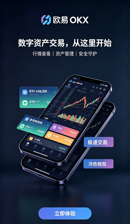 欧交易所APP官方网站资产安全保障问答